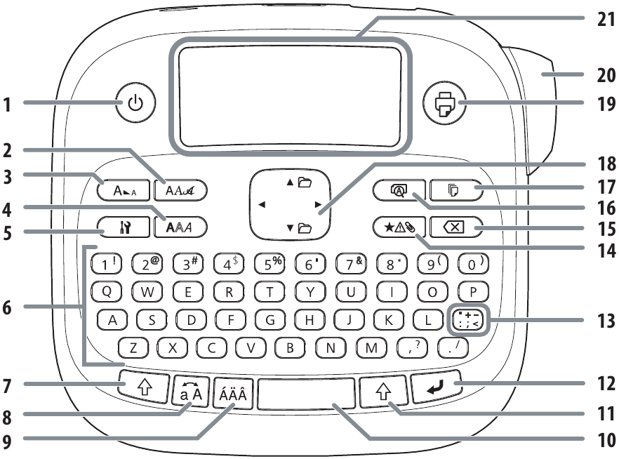 Epson - LW-300 - Button names and functions Button names and functions
