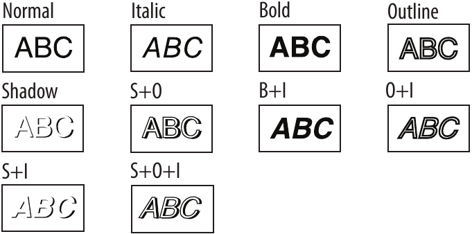 Epson - LW-300 - Changing the font style - Available styles Changing the font style - Available styles