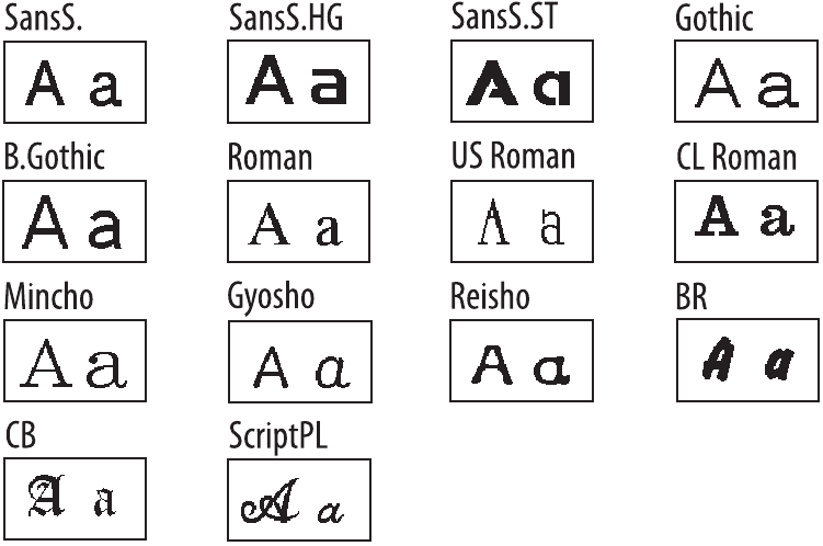 Epson - LW-400 - Available fonts Available fonts