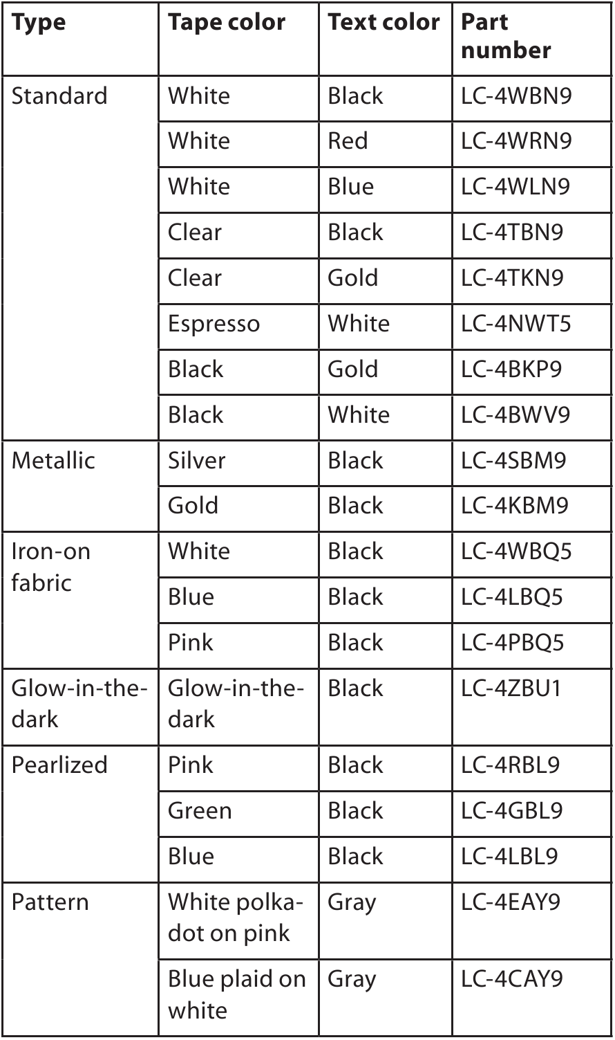 Epson - LW-400 - Epson tapes table Epson tapes table