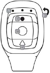Rollei - Actioncam 230 - Remote Diagram Remote Diagram