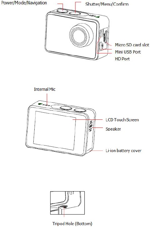 Rollei - Actioncam 550 Touch - Device description Device description