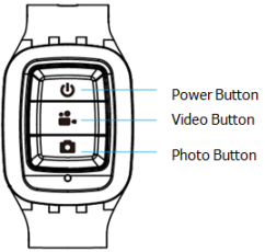 Rollei - Actioncam 550 Touch - Remote Control - Overview Remote Control - Overview