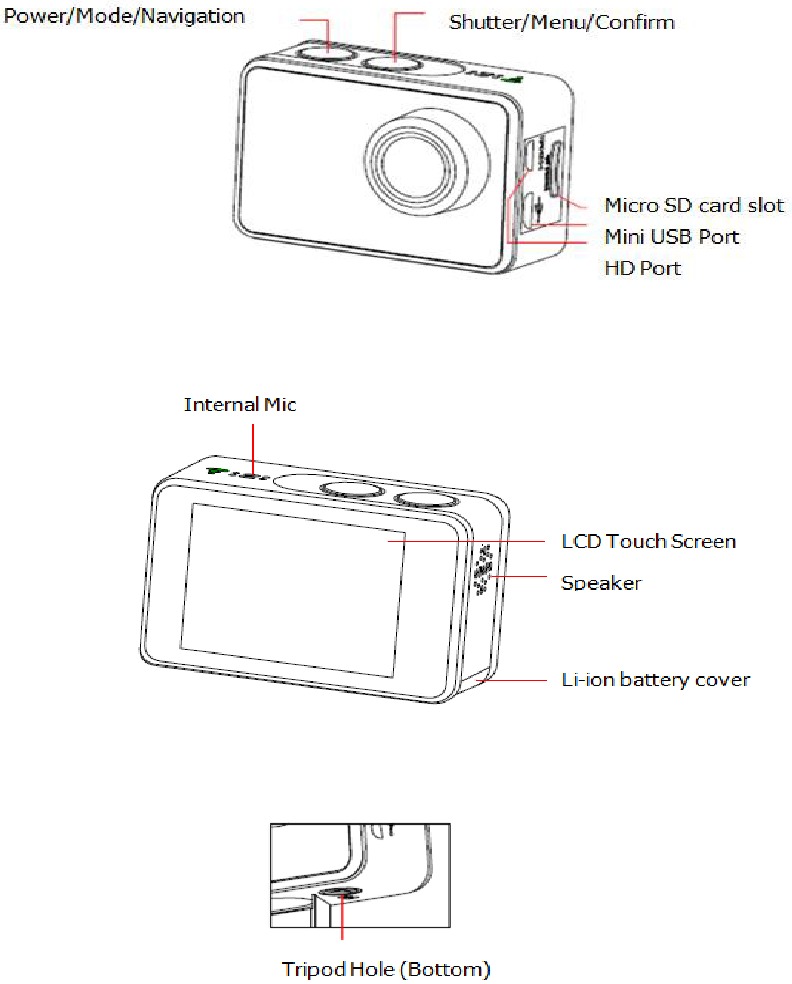 Rollei - Actioncam 560 Touch - Camera description Camera description