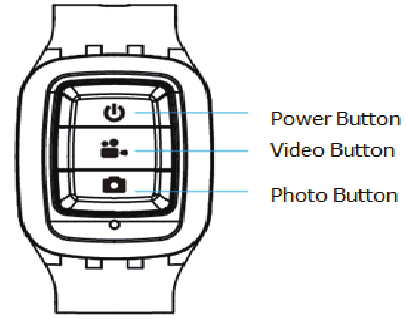 Rollei - Actioncam 560 Touch - Remote Control Remote Control