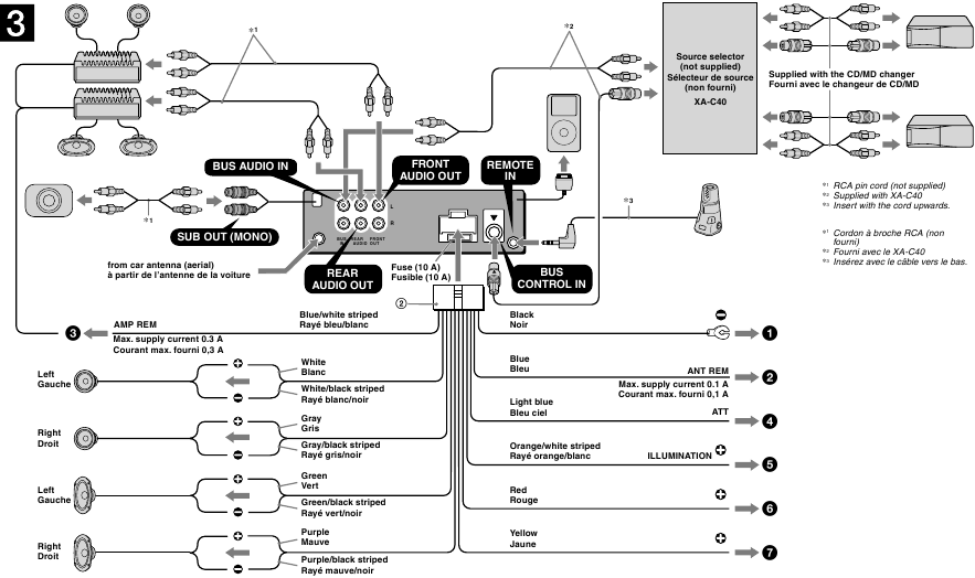 Sony Cdx Gt Ip Fm Am Cd Player Installation And Connections