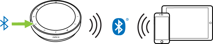 Jabra - SPEAK2 75 - Connect to a smartphone or tablet Connect to a smartphone or tablet