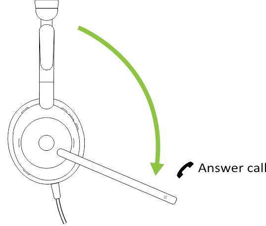 Jabra - Evolve2 50 - Answer call using the microphone boom-arm Answer call using the microphone boom-arm