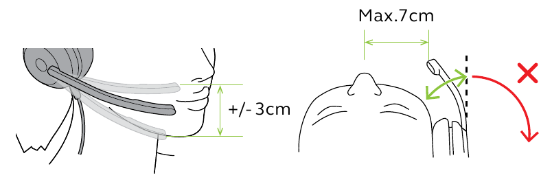 Jabra - Evolve2 50 - Boom arm Boom arm