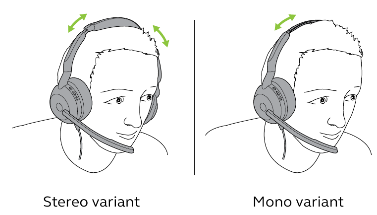 Jabra - Evolve2 50 - Headband Headband