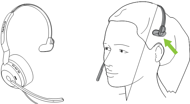Jabra - Evolve2 50 - Wearing styles - Mono variant Wearing styles - Mono variant