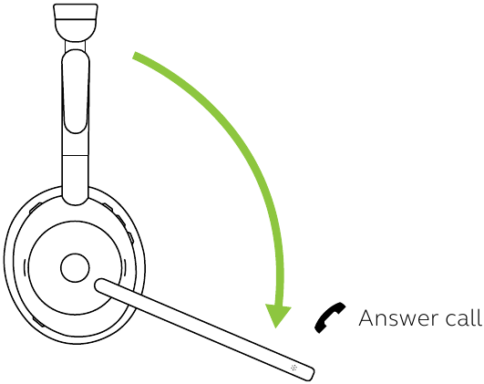Jabra - Evolve2 55 - Answer call using the microphone boom-arm Answer call using the microphone boom-arm