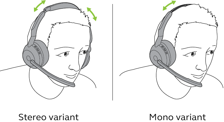 Jabra - Evolve2 55 - Device adjustment - Adjusting the headband Device adjustment - Adjusting the headband
