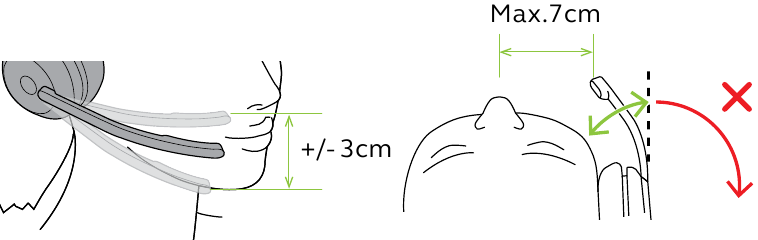 Jabra - Evolve2 55 - Device adjustment - Microphone positioning Device adjustment - Microphone positioning