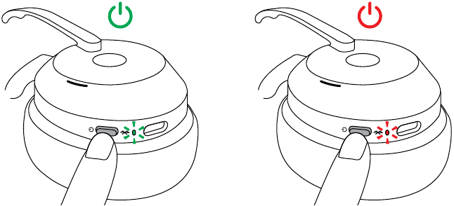 Jabra - Evolve2 55 - How to Use - Power on/off How to Use - Power on/off