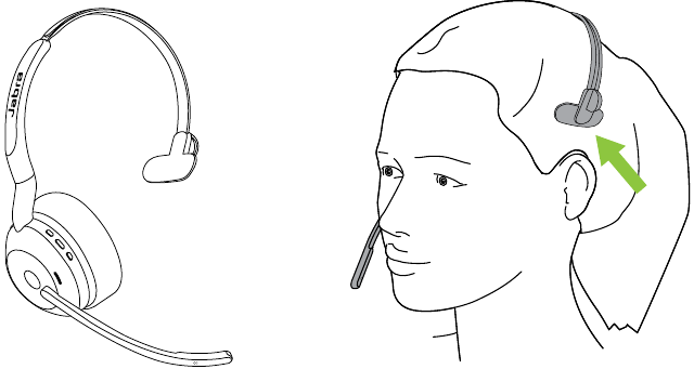 Jabra - Evolve2 55 - Wearing styles - Mono Variant Wearing styles - Mono Variant