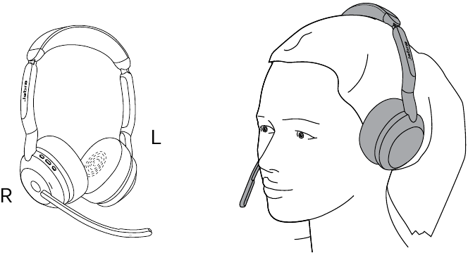 Jabra - Evolve2 55 - Wearing styles - Stereo Variant Wearing styles - Stereo Variant