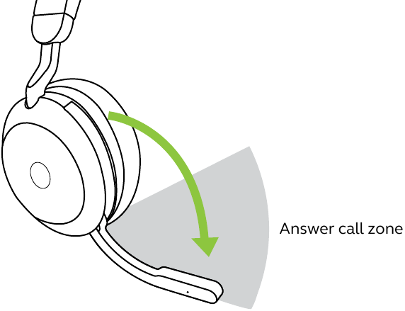 Jabra - Evolve2 75 - Answer call using the microphone boom arm Answer call using the microphone boom arm
