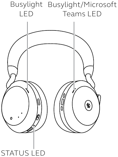Jabra - Evolve2 75 - What the LEDs mean - LEDs location What the LEDs mean - LEDs location