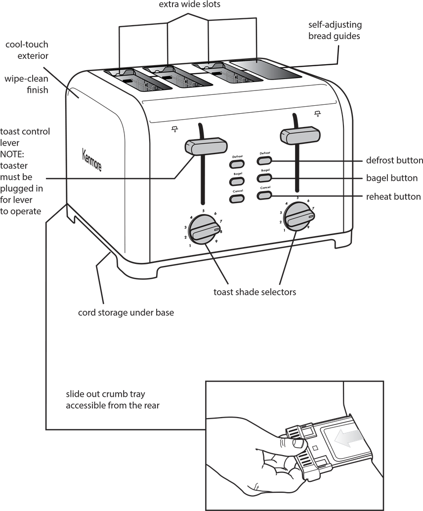 Kenmore - KKTSDC4SB - PARTS AND FEATURES PARTS AND FEATURES
