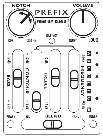 Fishman Prefix Premium Blend Onboard Preamp Manual Manualslib