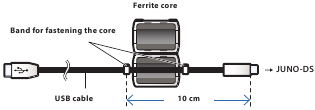Roland - JUNO-DS - Attaching the Ferrite Core to the USB cable Attaching the Ferrite Core to the USB cable