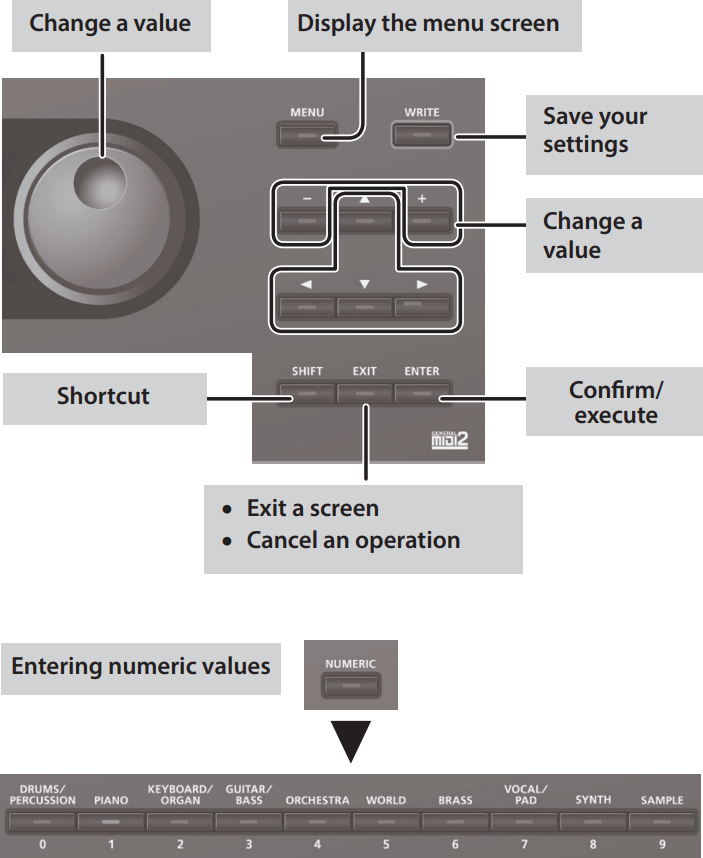 Roland - JUNO-DS - Overview - Basic Operation Overview - Basic Operation
