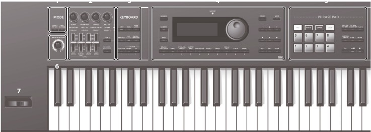 Roland - JUNO-DS - Panel Descriptions - Top panel Panel Descriptions - Top panel