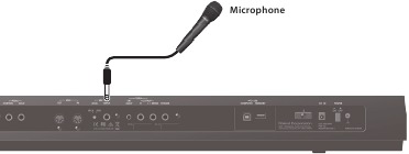 Roland - JUNO-DS - Performing with Voice from a Mic - Connection Performing with Voice from a Mic - Connection