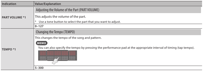 Roland - GO KEYS - Basic Operations in Setting - Part 1 Basic Operations in Setting - Part 1