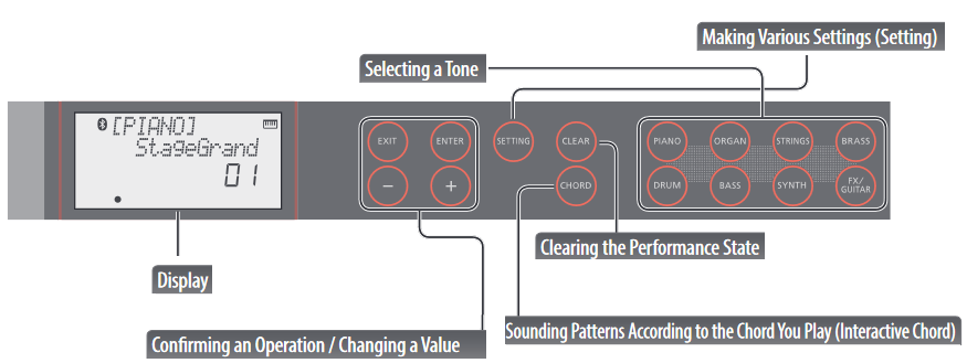 Roland - GO KEYS - Operating Guide - Part 2 Operating Guide - Part 2