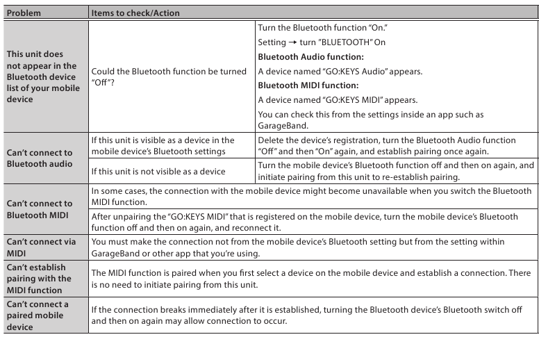 Roland - GO KEYS - Problems with Bluetooth functionality Problems with Bluetooth functionality