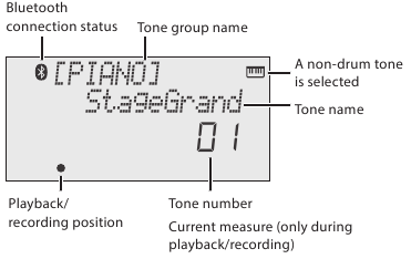 Roland - GO KEYS - Screen at startup (the Play screen) Screen at startup (the Play screen)