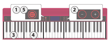 Roland - GO KEYS - Selecting a loop mix set Selecting a loop mix set