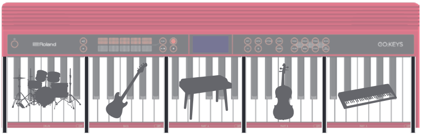 Roland - GO KEYS - Using the Keyboard to Play Patterns (Loop Mix Function) Using the Keyboard to Play Patterns (Loop Mix Function)