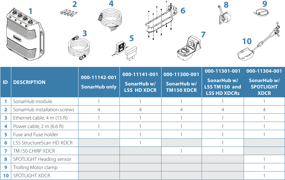 Lowrance - SonarHub - Parts included Parts included
