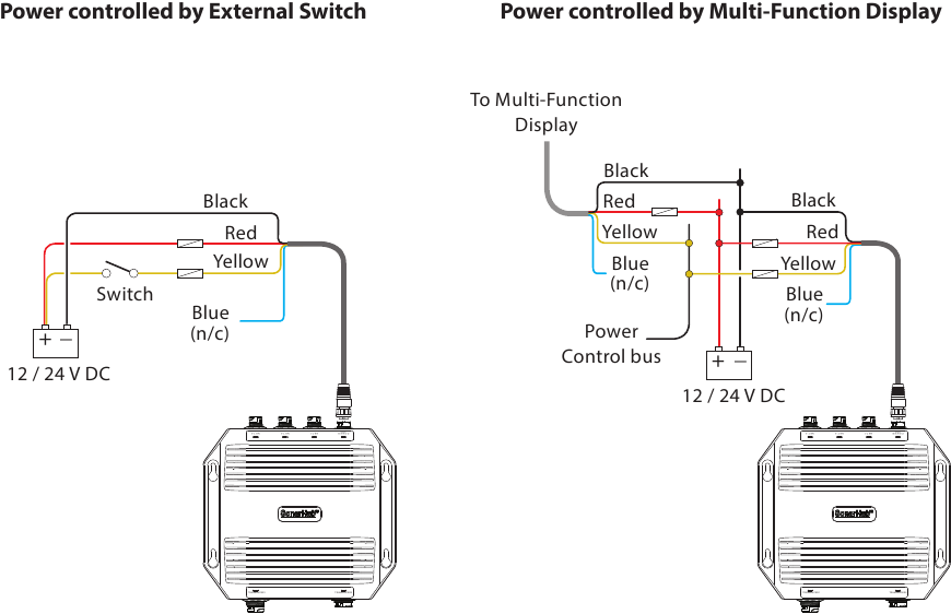 Lowrance - SonarHub - Power Power