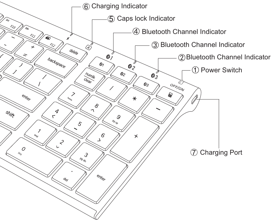 iclever - IC-BK10 - Product Overview Product Overview