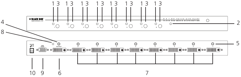 Black Box - AVSW-DVI8X1 - 8X1 DVI and Audio switch front and back panels 8X1 DVI and Audio switch front and back panels