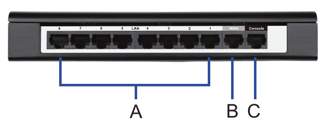 D Link DSR 150 8 Port Fast Ethernet VPN Router Quick Start Guide