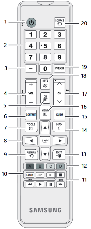 Samsung - UN39EH5003 - Remote Control Buttons Remote Control Buttons