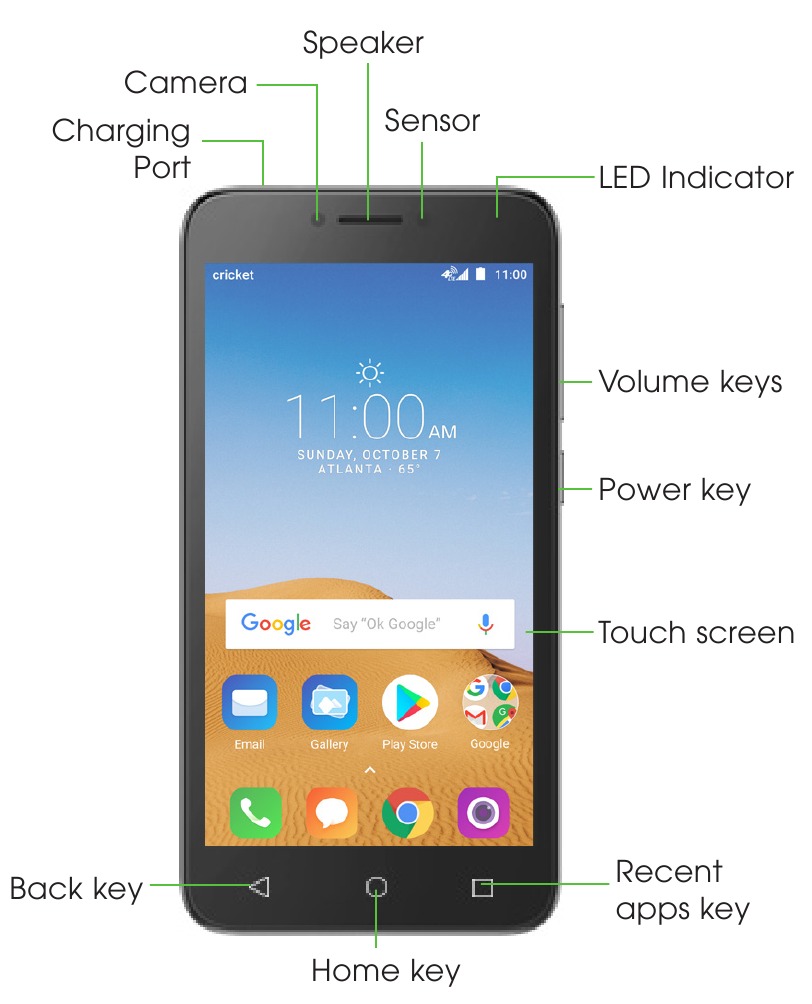 Alcatel - TETRA - Overview Overview