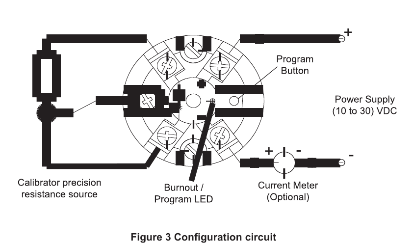 Omega - TX12 - USER CONFIGURATION USER CONFIGURATION