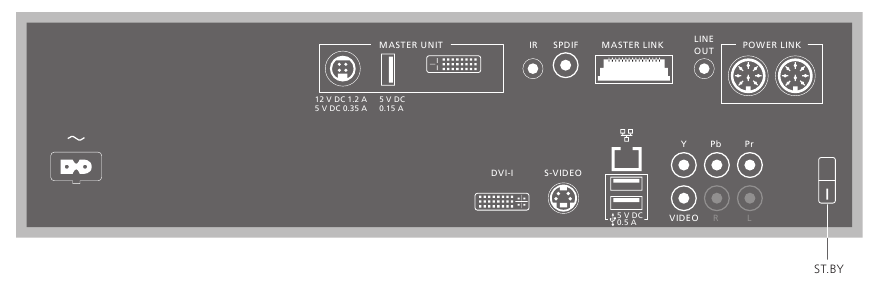 Bang Olufsen BeoMaster 5 Sound System Manual ManualsLib