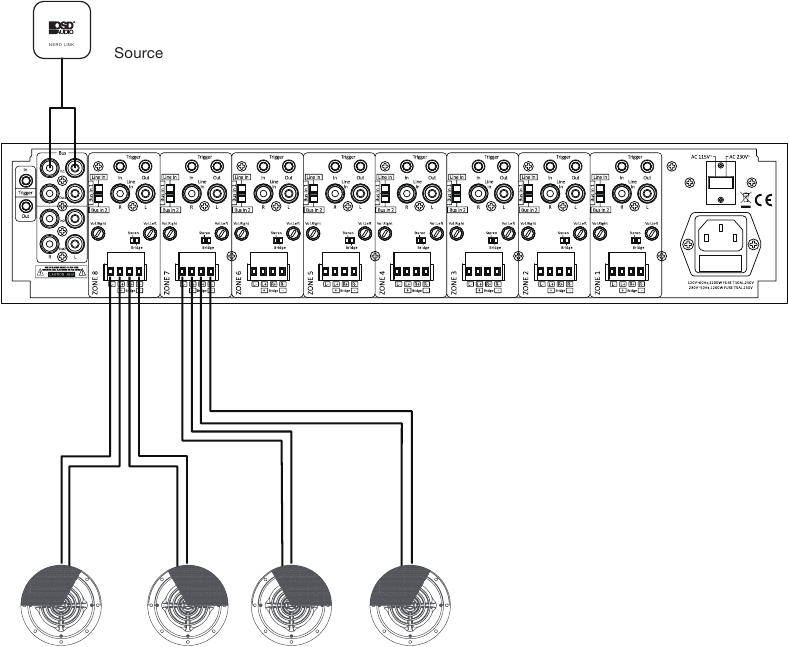 Osd Mx Mx Mx Multiroom Amplifier Mx Series Manual