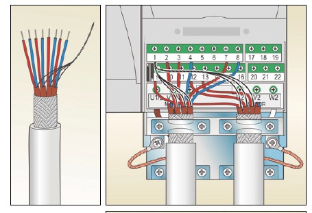 ABB - ACS355 Series - Connection procedure - Step 2 Connection procedure - Step 2