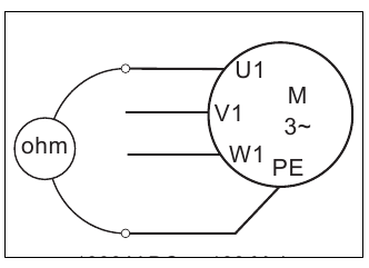 ABB - ACS355 Series - Motor and motor cable Motor and motor cable