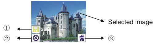 DIGITNOW - M122A - Capture: Edit Menu Capture: Edit Menu