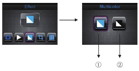 DIGITNOW - M122A - Effect Effect