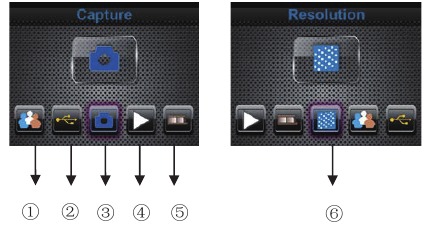 DIGITNOW - M122A - Home/MODE: Main menu - Example 1 - Film scanner mode Home/MODE: Main menu - Example 1 - Film scanner mode